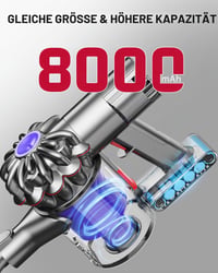 Náhradná batéria Morpilot 8000 mAh pre vysávače Dyson V6 DC62 DC58 DC59 DC61 DC72 DC74 SV03 SV06 SV09 s 2 predfiltrom, 1 výstupným filtrom a skrutkovačom 2