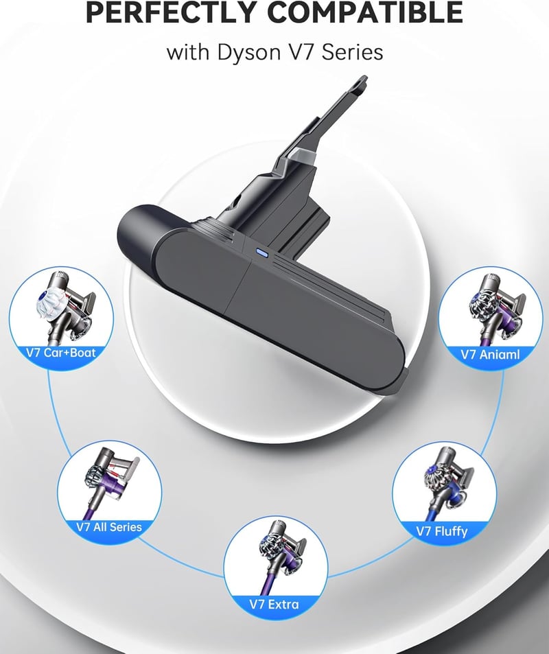 morpilot 8000mAh V7 Akkumulátor Dyson V7 SV11 Animal Motorhead Pro Porszívóhoz - V7 8.0Ah + Filter