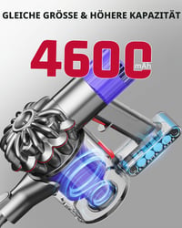 Acumulator de schimb Morpilot pentru aspirator Dyson V6 DC58 DC59 DC61 DC62 DC72 DC74 SV03 SV06 SV09, 4600 mAh, 21,6V, cu 2 filtre incluse 2