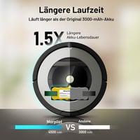 Morpilot NI-MH 4500 mAh csereakkumulátor iRobot Roomba 500/600/700/800 szériához 4