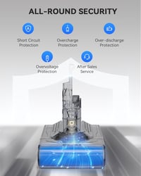 morpilot V8 8000 mAh Akkumulátor Dyson Porszívóhoz Szűrőkkel - V8 8.0Ah + Filter 4