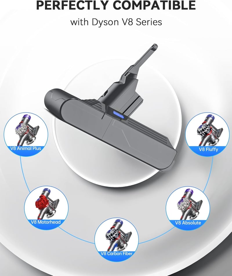 morpilot V8 8000 mAh Akkumulátor Dyson Porszívóhoz Szűrőkkel - V8 8.0Ah + Filter