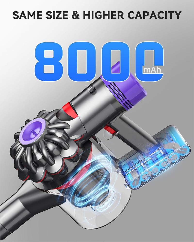 morpilot V8 8000 mAh Akkumulátor Dyson Porszívóhoz Szűrőkkel - V8 8.0Ah + Filter