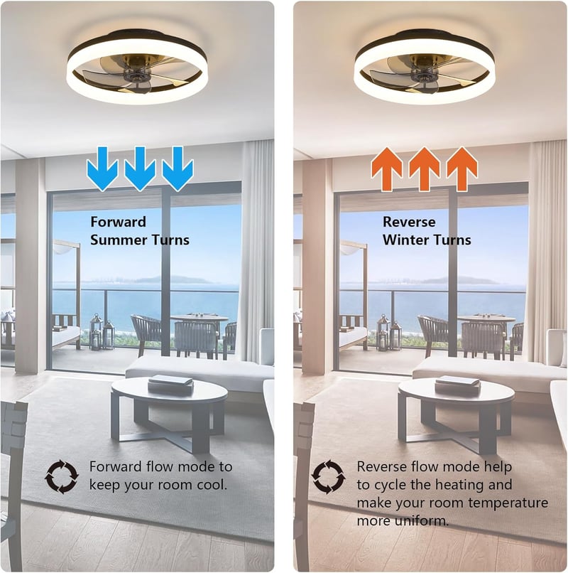 MOSSCO LED Mennyezeti Ventilátor Távirányítóval, Dimmelhető, 3 Szín, 6 Fokozat, 50cm