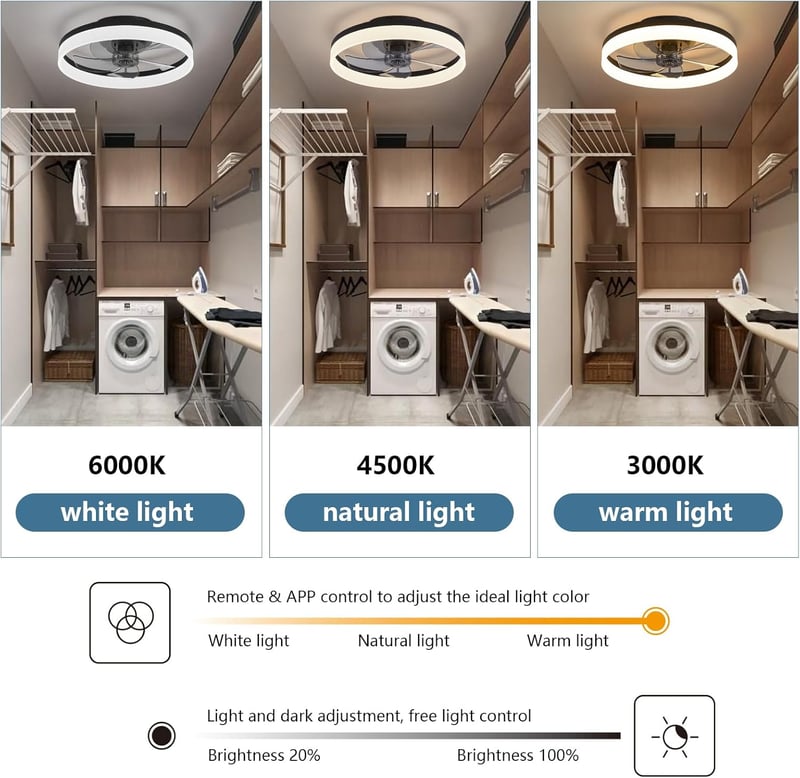 MOSSCO LED Mennyezeti Ventilátor Távirányítóval, Dimmelhető, 3 Szín, 6 Fokozat, 50cm