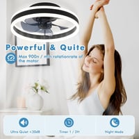 MOSSCO Mennyezeti Ventilátor Beépített LED Világítással 4