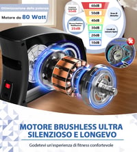 MOSUNY Pedálos Edzőgép 15 Sebességgel, LCD Kijelzővel és Távirányítóval 2
