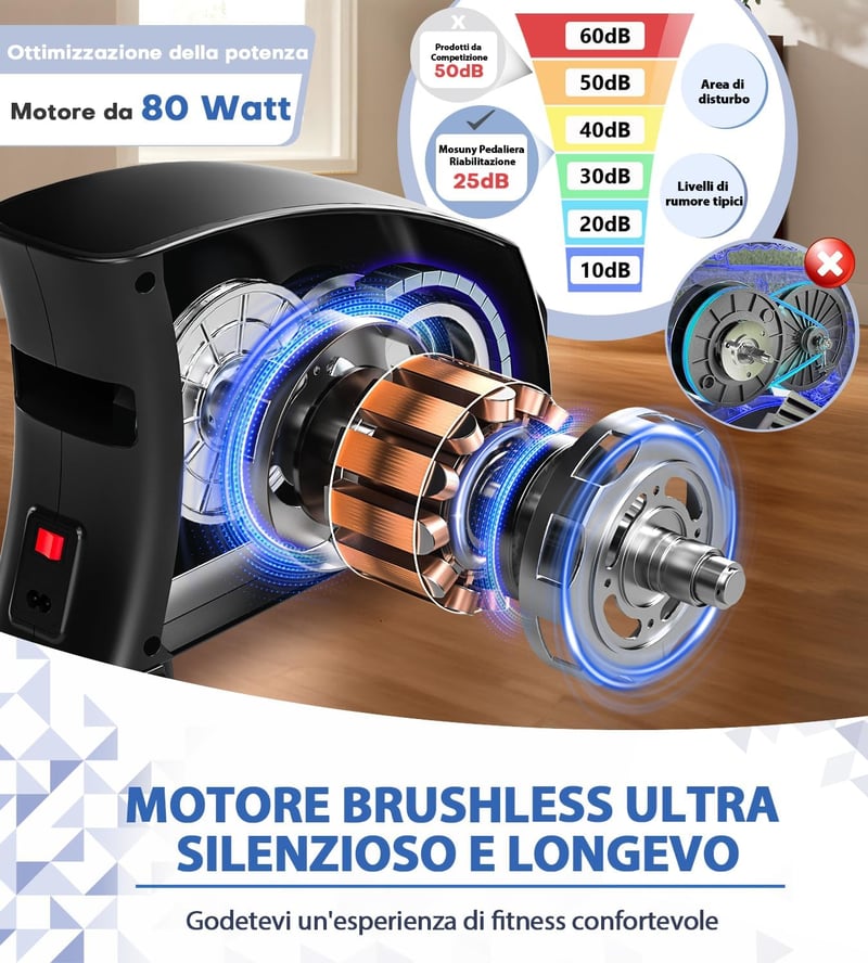 MOSUNY Pedálos Edzőgép 15 Sebességgel, LCD Kijelzővel és Távirányítóval
