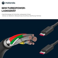 Rýchlonabíjačka Motorola 68W TurboPower USB-C s káblom USB-C – Rýchle nabíjanie pre kompatibilné smartfóny 5