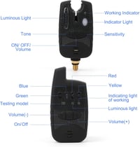 MOUNCHAIN Wireless Horgász Bite Alarm 5 db Digitális Kapásjelző Vízálló 4 Adó 1 Vevő 3