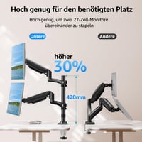 Držiak na dva monitory MOUNTUP EU6016B na stôl pre 2 monitory do 32 palcov, plynová pružina, sklopný a otočný, výška 675 mm, uchytenie pomocou C-svorky a priechodky 3