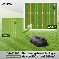 Robotska kosilica Mova ViAX 500 bez granične žice, za površine do 600 m², 360° LiDAR i Dual AI Vision, inteligentno izbjegavanje prepreka, košnja uz rubove, aplikacija 2