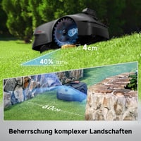 Robotska kosilica Mova ViAX 500 bez granične žice, za površine do 600 m², 360° LiDAR i Dual AI Vision, inteligentno izbjegavanje prepreka, košnja uz rubove, aplikacija 5