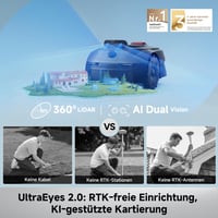 Robotska kosilica Mova ViAX 500 bez granične žice, za površine do 600 m², 360° LiDAR i Dual AI Vision, inteligentno izbjegavanje prepreka, košnja uz rubove, aplikacija 3