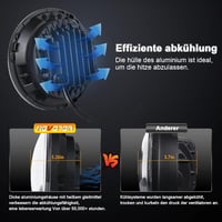 MOVOTOR 7 Inch LED Fényszóró Fehér 7200 lm Jeep Wrangler Defender Nappali Menetfény 4