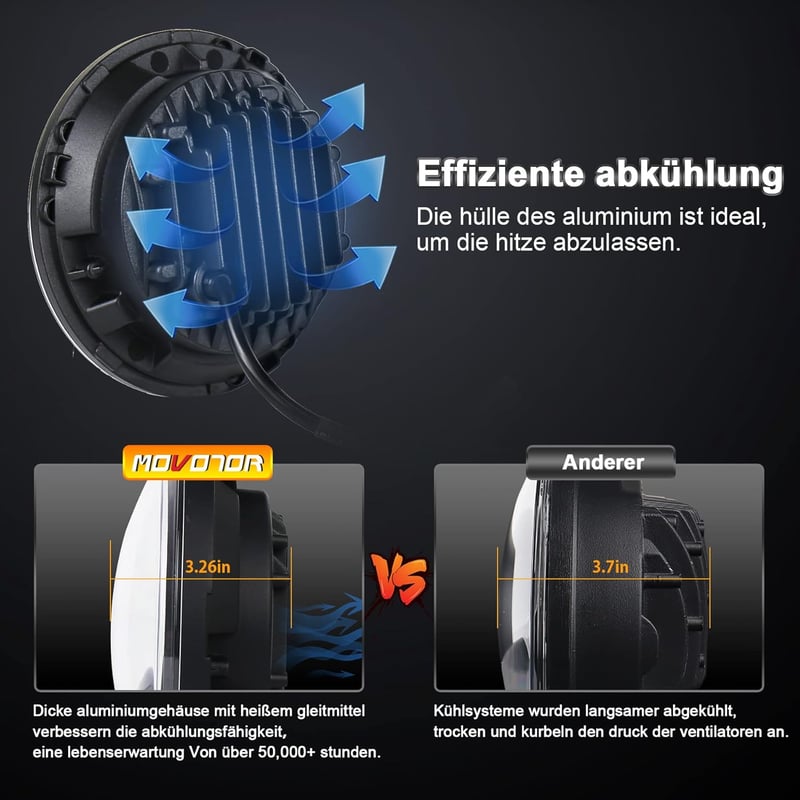 MOVOTOR 7 Inch LED Fényszóró Fehér 7200 lm Jeep Wrangler Defender Nappali Menetfény