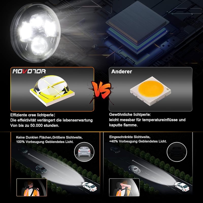 MOVOTOR 7 Inch LED Fényszóró Fehér 7200 lm Jeep Wrangler Defender Nappali Menetfény