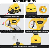 Mowis Elektromos Metszőolló 30mm LCD Kijelzővel 2x2Ah Akkumulátorral 9