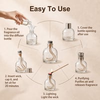 Mowpiny Zamjenski fitilj za Lampe Berger mirisnu svjetiljku s katalitičkim plamenikom, aromaterapijski difuzor, grijač eteričnih ulja, 16 cm x 18 mm 4