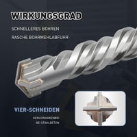 MOXPIFY SDS Plus betonfúró szár 12 x 360 mm, 4 keményfém vágóélű dupla spirál kő beton és természetes kő ütvefúróhoz 2