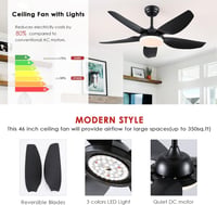 Mpayel 117 cm Mennyezeti Ventilátor Távirányítóval, 5 Lapáttal, 6 Fokozat, Dimmelhető, Fekete 2