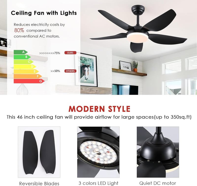 Mpayel 117 cm Mennyezeti Ventilátor Távirányítóval, 5 Lapáttal, 6 Fokozat, Dimmelhető, Fekete