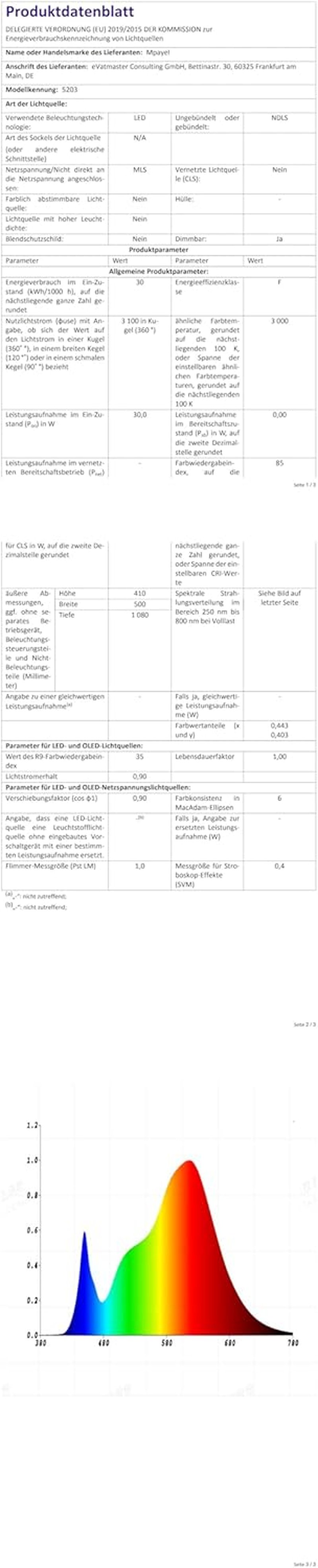 Mpayel 117 cm Mennyezeti Ventilátor Távirányítóval, 5 Lapáttal, 6 Fokozat, Dimmelhető, Fekete