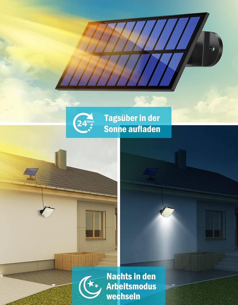 MPJ 106 LED napelemes kültéri fali lámpa mozgásérzékelővel IP65 vízálló 2db