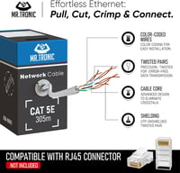 Mr. Tronic 305m Cat 5E Ethernet Hálózati Kábel, Gyors Internet Kapcsolathoz, AWG24, 1 Gbps, 100 MHz, UTP CCA, Szürke LAN Kábel 2