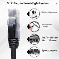 Mr. Tronic 50m Kültéri Vízálló Cat6 Ethernet Hálózati Kábel Fekete 7