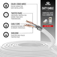 Mr. Tronic Cat 7 Ethernet Kábel 50m - 100% Réz, Nagy Sebességű Hálózati Kábel, SFTP Árnyékolt, RJ45 Csatlakozó Nélkül, Fehér 2