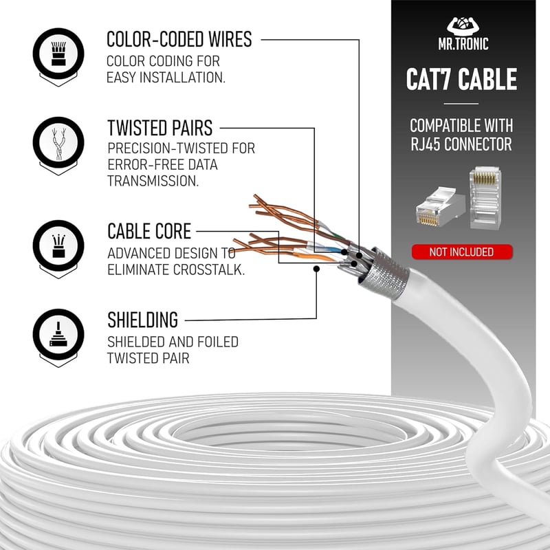 Mr. Tronic Cat 7 Ethernet Kábel 50m - 100% Réz, Nagy Sebességű Hálózati Kábel, SFTP Árnyékolt, RJ45 Csatlakozó Nélkül, Fehér