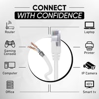 Mr. Tronic Cat 7 Ethernet Kábel 50m - 100% Réz, Nagy Sebességű Hálózati Kábel, SFTP Árnyékolt, RJ45 Csatlakozó Nélkül, Fehér 4