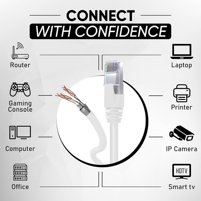 Mr. Tronic Cat 7 Ethernet Kábel 50m - 100% Réz, Nagy Sebességű Hálózati Kábel, SFTP Árnyékolt, RJ45 Csatlakozó Nélkül, Fehér