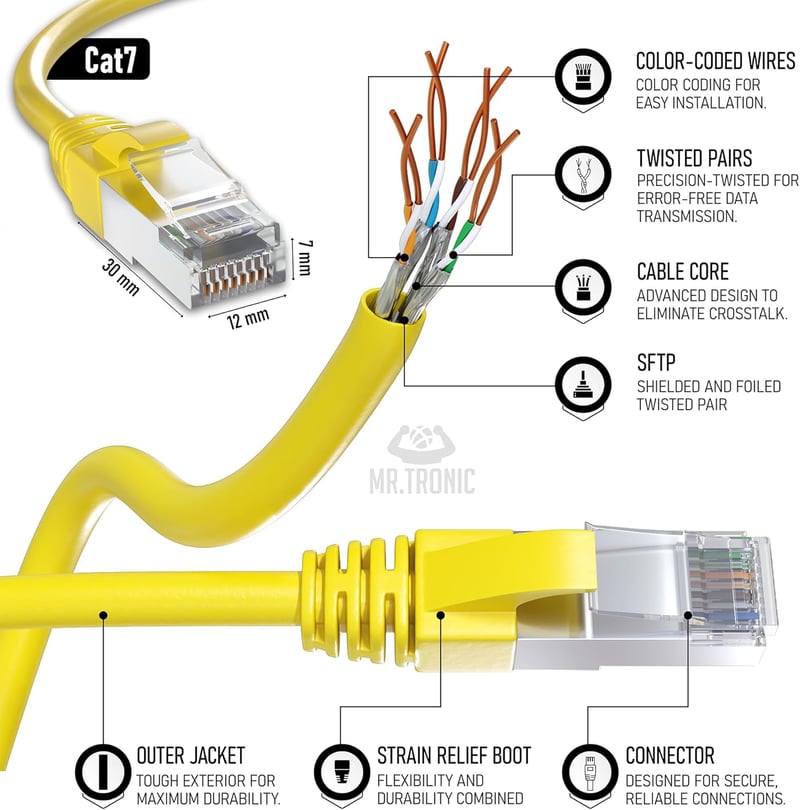 Mr. Tronic Cat 7 Ethernet Kábel 50m - Nagysebességű Hálózati Kábel RJ45 Csatlakozóval, SFTP Árnyékolt, 600MHz, Sárga, Kompatibilis PC, Xbox,