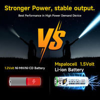 Mspalocell 1,5V 3600 mWh Lítium AA Akkumulátor Szett 8db USB-C Töltővel, Gyorstöltő LCD Kijelzővel Újratölthető Ceruza Elem 2
