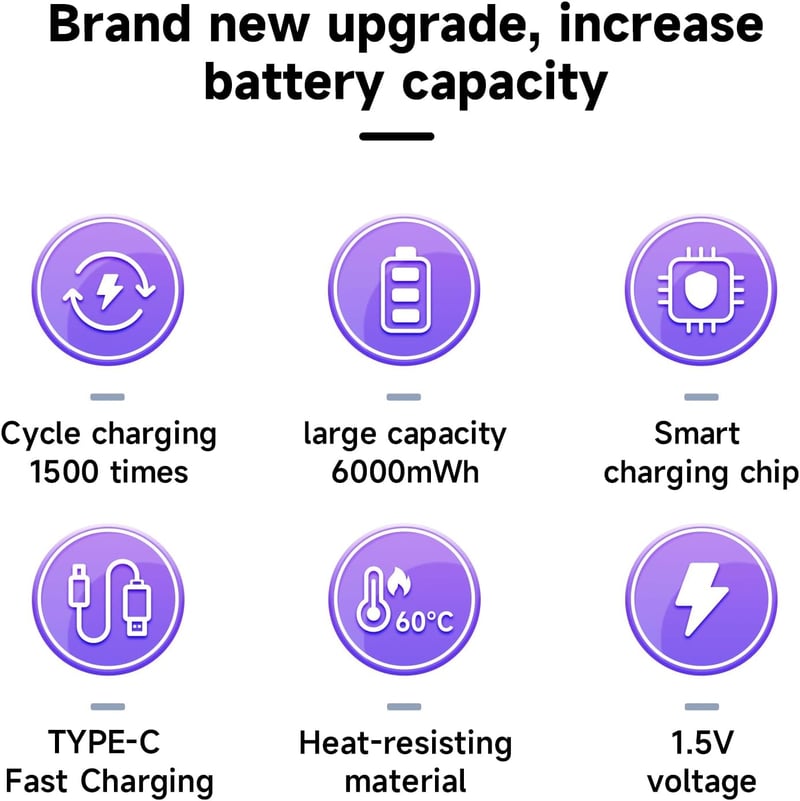 Mspalocell USB-C Lítium Akkumulátor C LR14 1.5V 6000mWh Gyorstöltő Kábellel Töltésjelző Fénnyel 1500+ Ciklus 6 Darabos Csomag