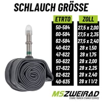 Duša na bicykel MSZweirad Schwalbe AV19-27.5, 28/29 palcov, 40 mm AV ventil, balenie 2 ks 2