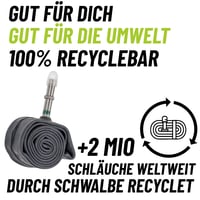Duša na bicykel MSZweirad Schwalbe AV19-27.5, 28/29 palcov, 40 mm AV ventil, balenie 2 ks 6