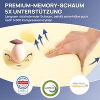 MULISOFT Jastuk za vrat s memorijskom pjenom, leptir jastuk, ergonomski oslonac za vrat, jastuk za spavanje, ortopedski jastuk za glavu od memorijske pjene 5