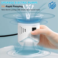 Munloo 55W Elektromos Vákuumpumpa Tárolózsákokhoz, 4.2 kPa Szívóerő, 220V Otthoni Használatra 4