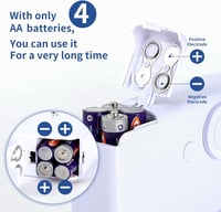 Mupkvy Vezeték Nélküli Mini Varrógép - Hordozható Kézi Elektromos Varrógép Kezdőknek, Ruhákhoz, Függönyökhöz, Otthoni és Utazási DIY Projekt 4
