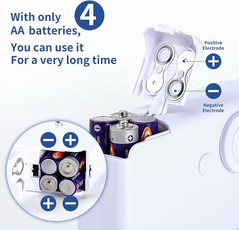 Mupkvy Vezeték Nélküli Mini Varrógép - Hordozható Kézi Elektromos Varrógép Kezdőknek, Ruhákhoz, Függönyökhöz, Otthoni és Utazási DIY Projekt