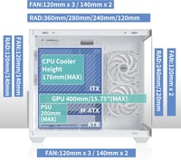 MUSETEX Y6 ATX Gamer Ház 360mm, 6 ARGB Ventilátor, Üveg Oldal, Type-C, Fehér 7