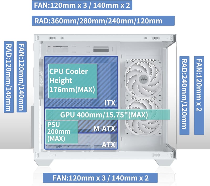 MUSETEX Y6 ATX Gamer Ház 360mm, 6 ARGB Ventilátor, Üveg Oldal, Type-C, Fehér