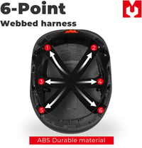 Mustbau EN397 Védősisak Páramentes Szemüveggel, Állítható 53-63cm, ABS Anyag - Black 2