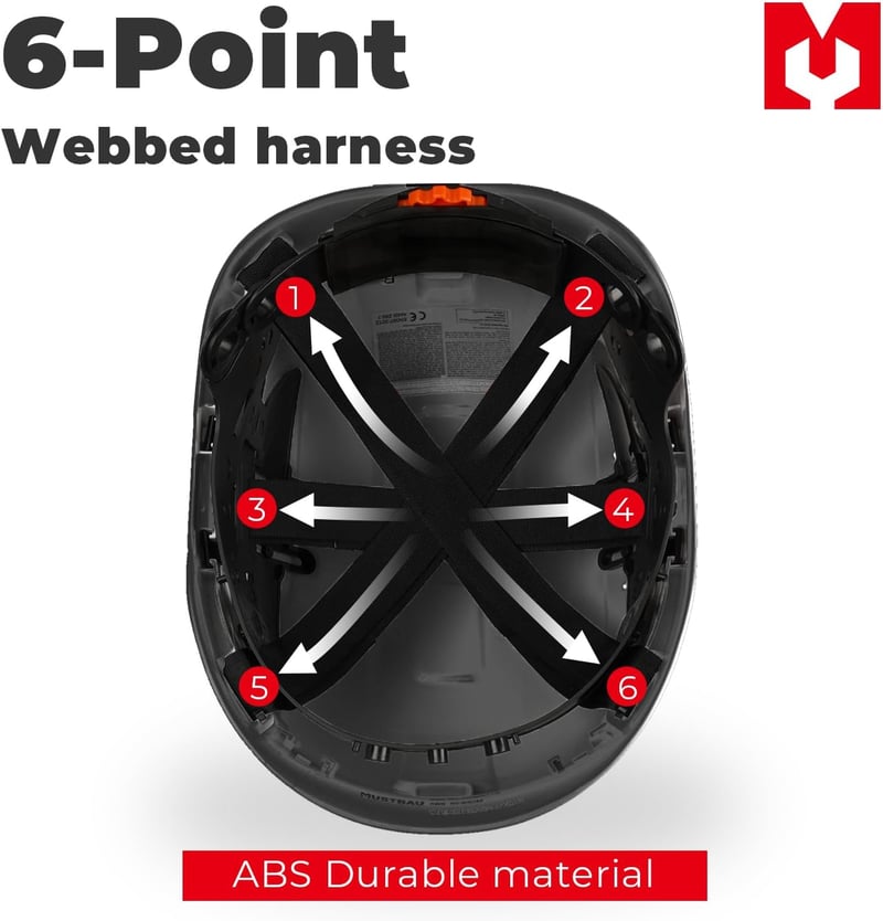Mustbau EN397 Védősisak Páramentes Szemüveggel, Állítható 53-63cm, ABS Anyag - Black
