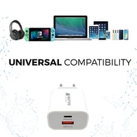 Încărcător USB-C MUTTO 20W, Încărcare Rapidă, Adaptor Rețea cu 2 Porturi USB-C + USB-A pentru iPhone 17 16 15 14 13, Samsung, Xiaomi, iPad, Tablete 5