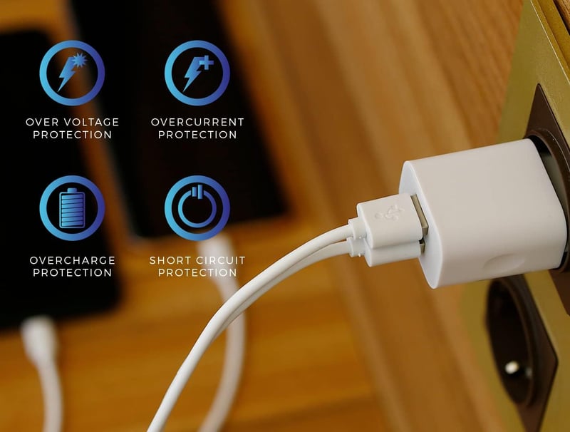 MUTTO USB Töltő 5V 2A Dupla Port Intelligens Technológiával Fehér