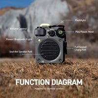 Muzen Wild Mini vízálló Bluetooth hangszóró, hordozható outdoor speaker utazáshoz 7